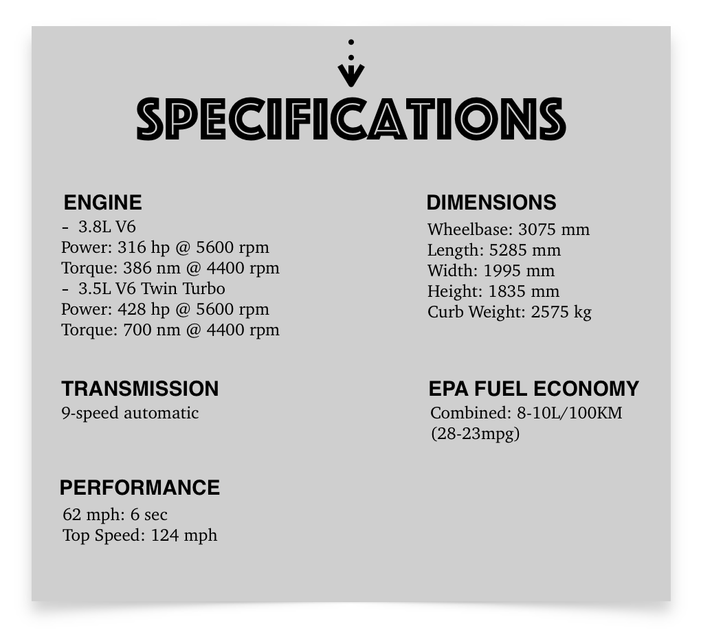 2025 Nissan Patrol 4x4 specs